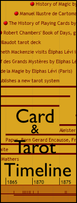Interactive timeline of cards, cartomancy and tarot